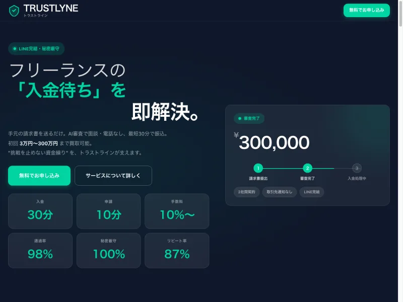 TRUSTLYNE公式サイト